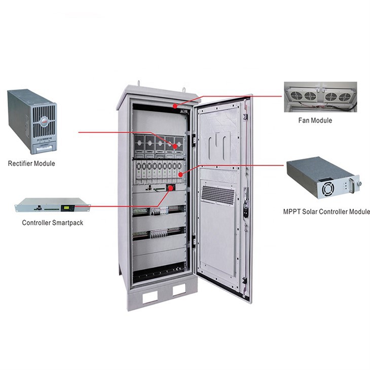 base station Structure